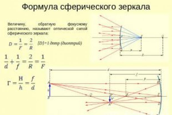 Каталог онион сайтов